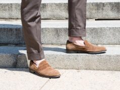 Shoe Care for Summer Footwear: Protecting Sandals Flip Flops and Espadrilles