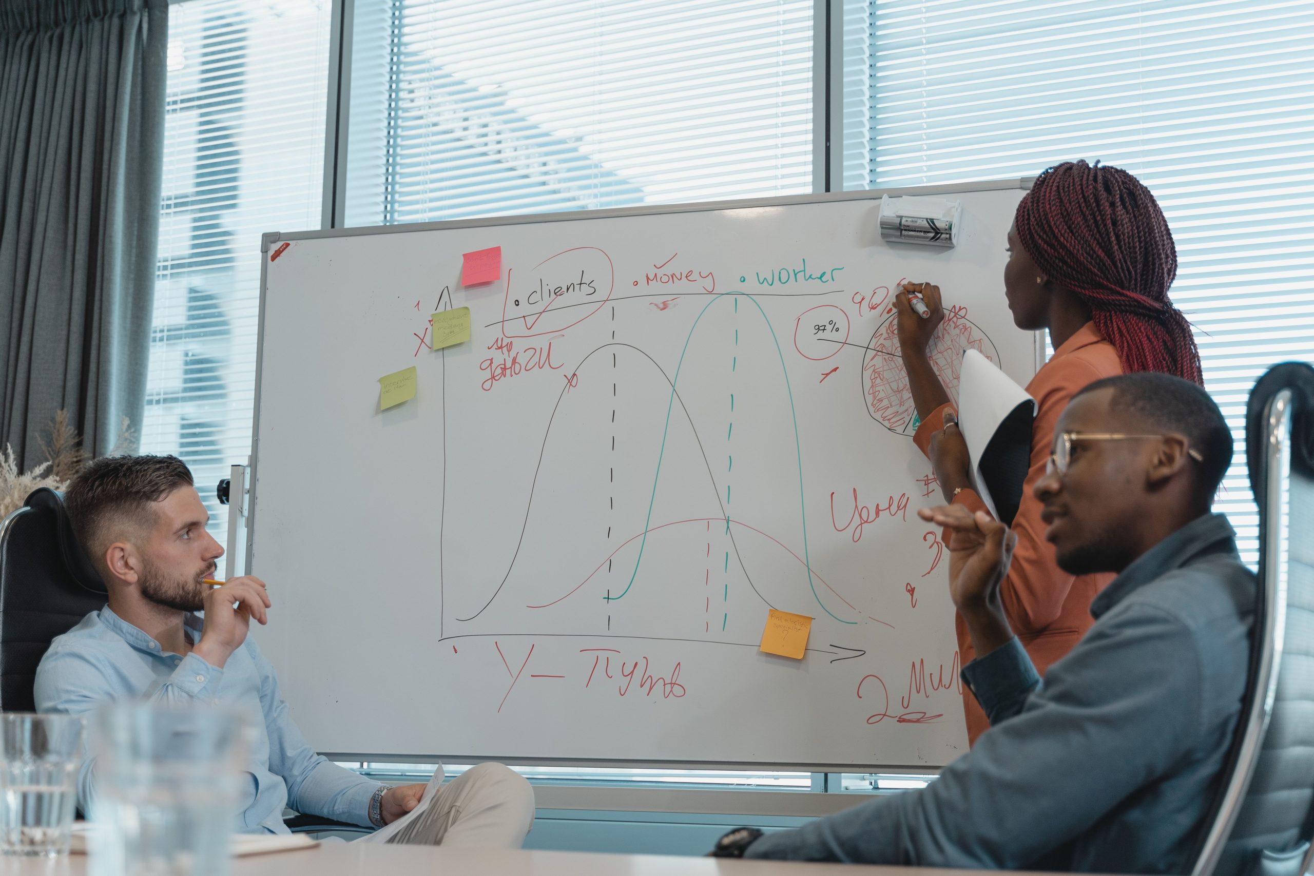 business-team-adaptive-growth-strategy Diverse business team collaborating around a whiteboard to develop an adaptable growth strategy